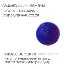 Watercolors Shampoing argent : dépôt de couleur visible sur cheveux.