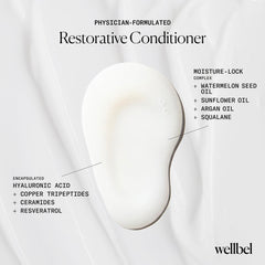 Peptides et céramides renforcent les fibres capillaires WELLBEL.