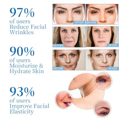 Weslaplus Olavita Serum, texture fluide facilitant l application