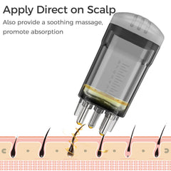 WL-YBOPRO compact minoxidil applicateur: petit et léger pour voyager facilement.