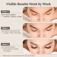Sourcils et cils naturels grâce au sérum WM WESTERN MIRACLE.