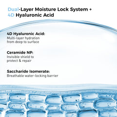 Bouteille-pompe WNP Centella 4D Hyaluronic, application facile et contrôlée