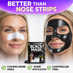 Wonder Family masque amovible au charbon, texture uniforme sur le visage.