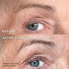 Brosse d’application Wunderbrow, soin quotidien des sourcils et cils