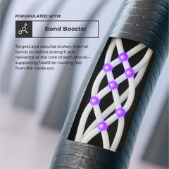 XMONDO Hair temps cinq minutes pour une couleur pastel sans salon.