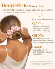 Yanibest élastiques satin portés au poignet pour un look rapide.
