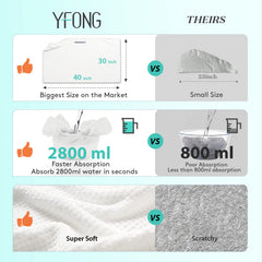 Turban YFONG grand format 40x30 cm enveloppant les cheveux longs.