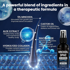 YKDYLINH Minoxidil Spray: flacon dosage précis pour une utilisation ciblée.