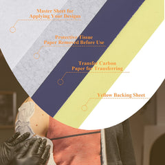 Peau étendue sur bras avec YUELONG pour tests de courbes.