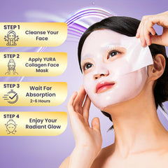 Yura Clean Masque Collagène Visage — ingrédients bio-collagène pour nourrir la peau.