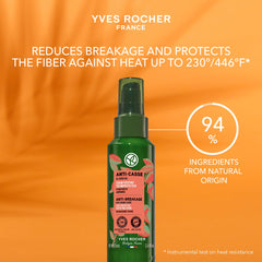 Damp hair application demonstrates easy styling and added elasticity with Yves Rocher serum.