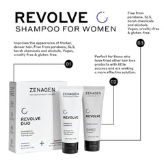 Zenagen Revolve: ingredients-nutraceutiques végétaux pour cheveux fins et forts.
