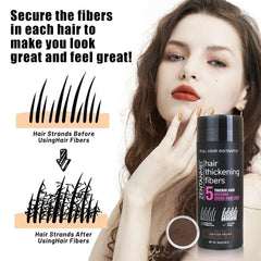 Fibres Zentanmei adhèrent aux cheveux et restent en place sans traces.