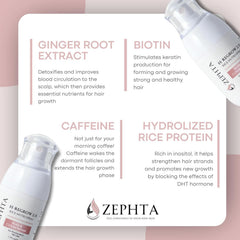 Zephta H-Regrow : ingrédients riches biotine et caféine pour nourrir les cheveux.