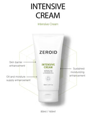 La texture s'absorbe rapidement et laisse la peau douce sans fini gras.
