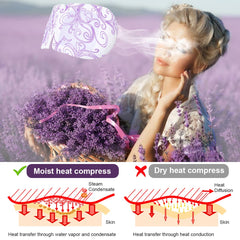 ZHENYEMEI Masque Yeux Lavande – sensation apaisante et hydratation