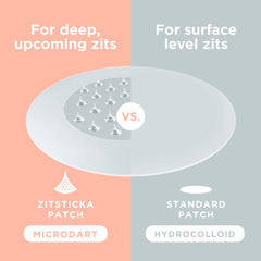 Micro-dards ZitSticka KILLA: action rapide lors de l’émergence du bouton.