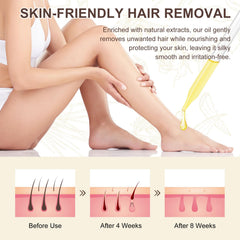 Texture légère de l’huile ZIXAOK pour un massage rapide et agréable