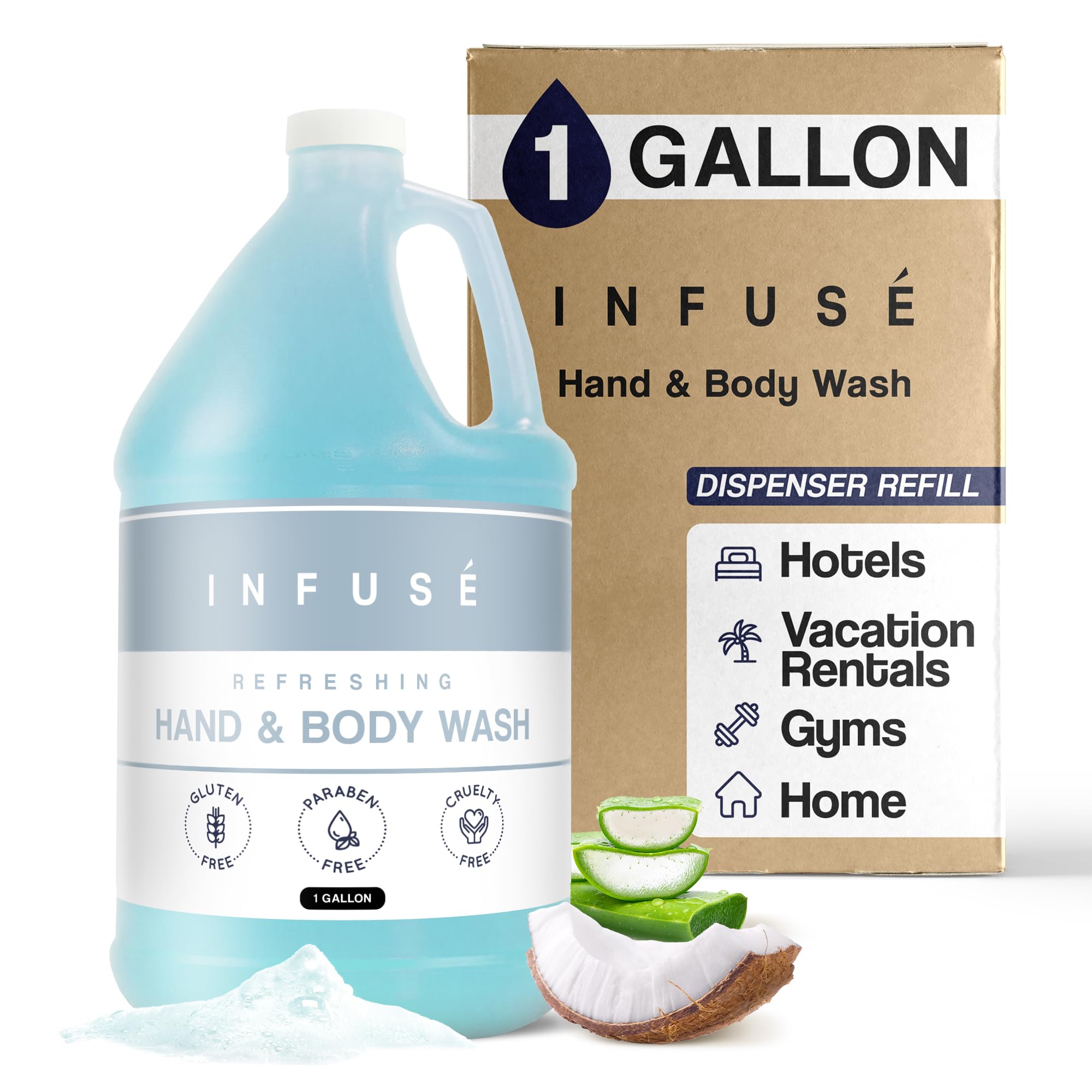 1-Shoppe All-in-Kit gel douche mains et corps prêt à remplir les distributeurs d'hôtel