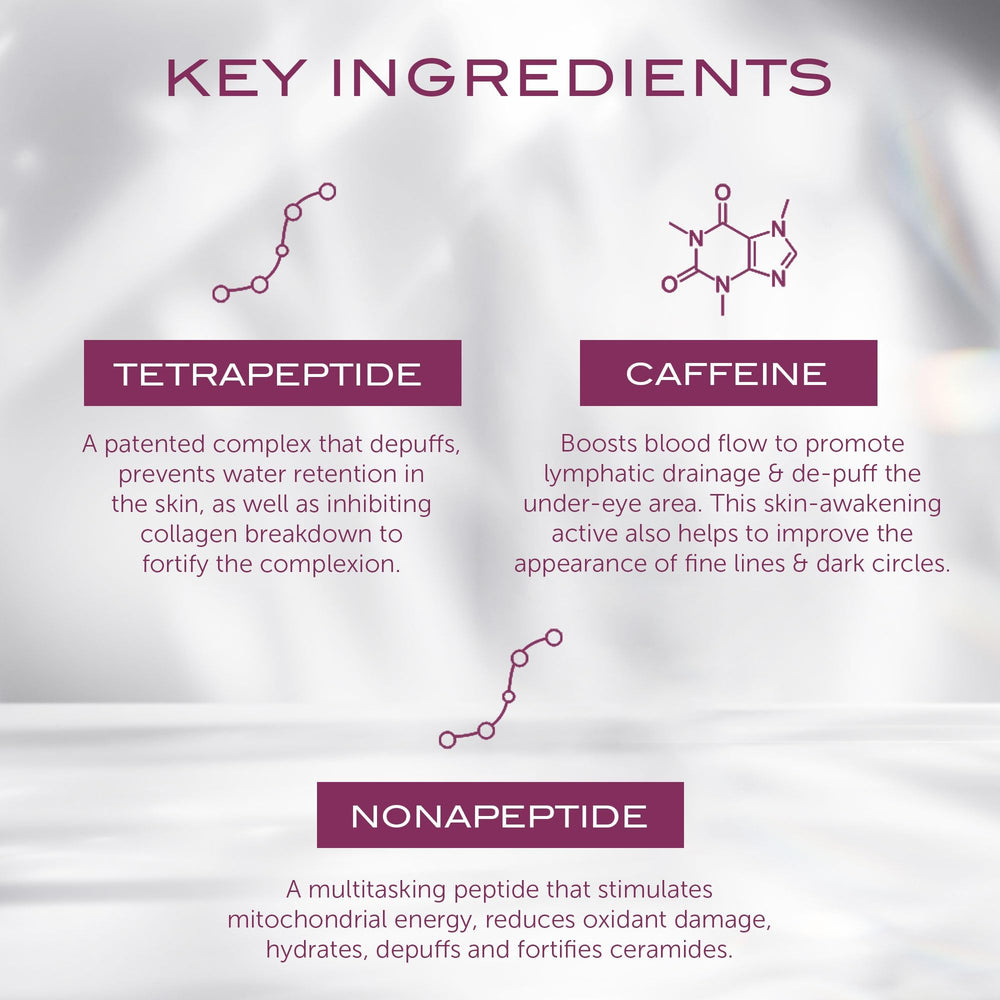 111SKIN Texture gel hydro révélant fraîcheur et densité.