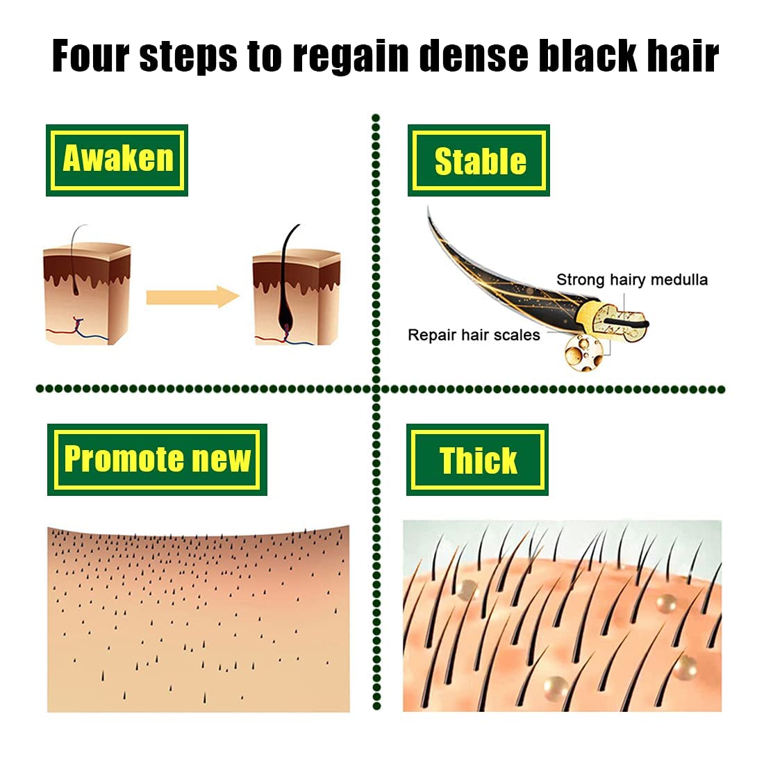 Cheveux brillants après utilisation avec 1DFAUL