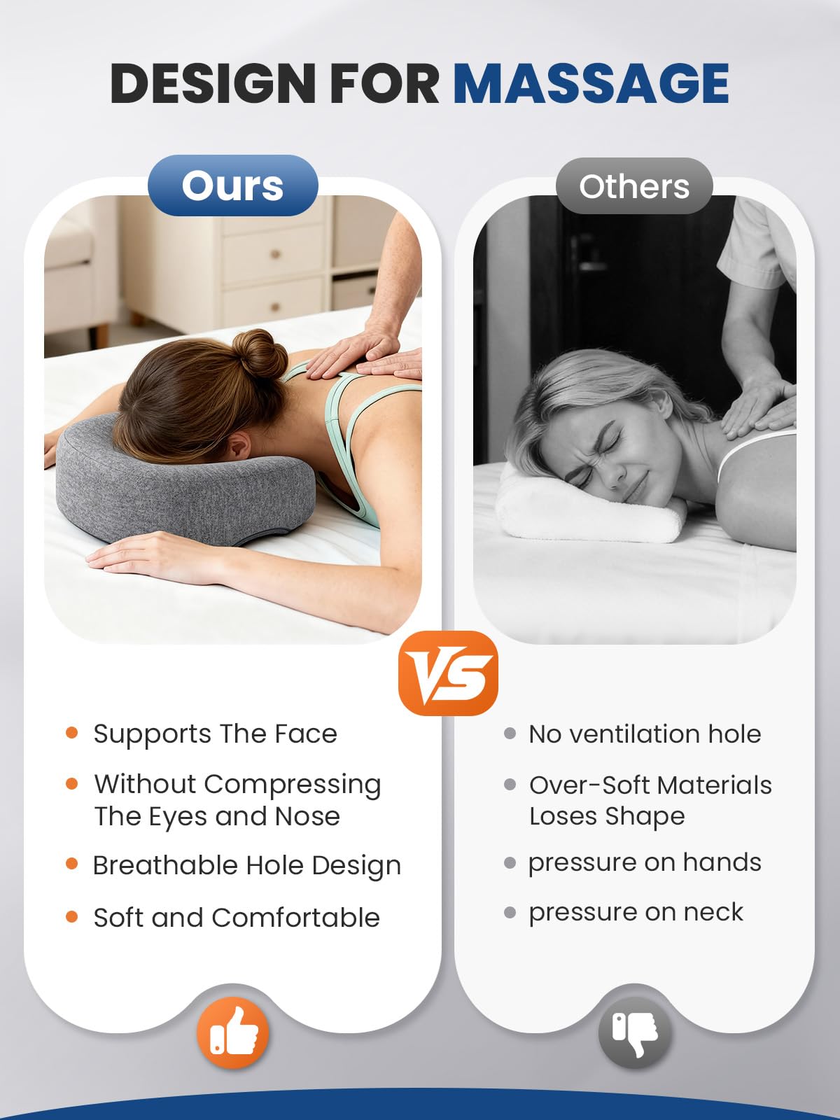 Support A-Pce visage tourné vers le bas, position stable et confortable.