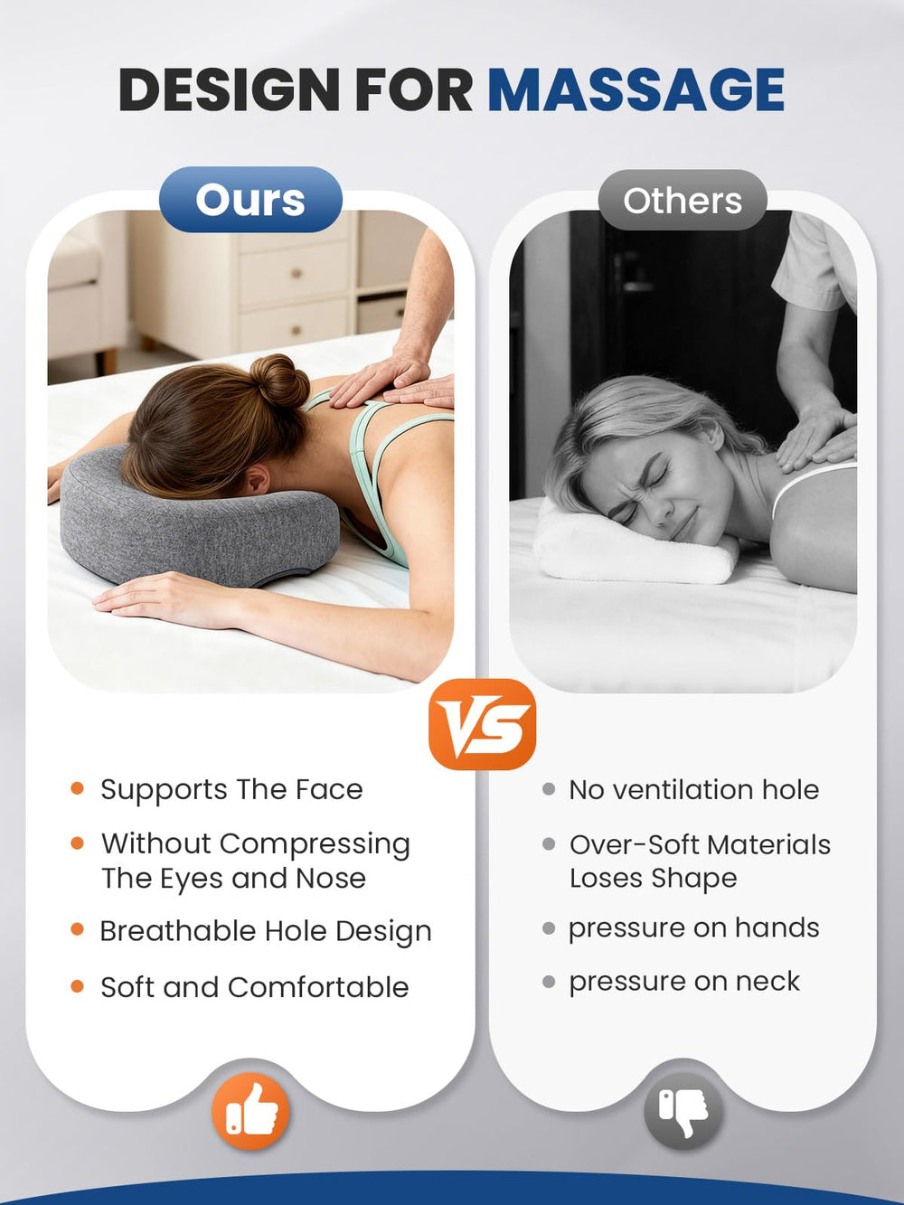Support A-Pce visage tourné vers le bas, position stable et confortable.