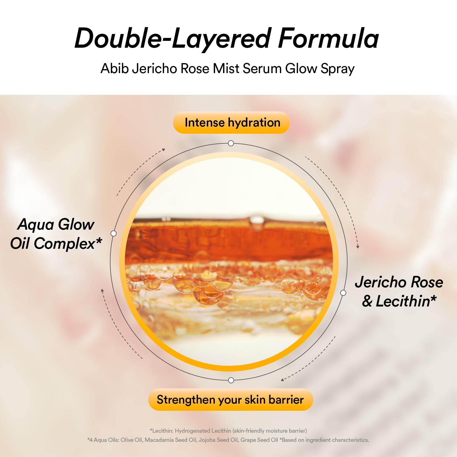 Double couche huile et sérum Abib, texture fine et nourrissante.