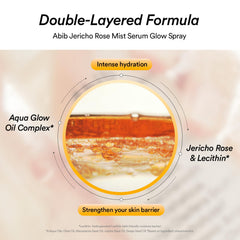 Double couche huile et sérum Abib, texture fine et nourrissante.