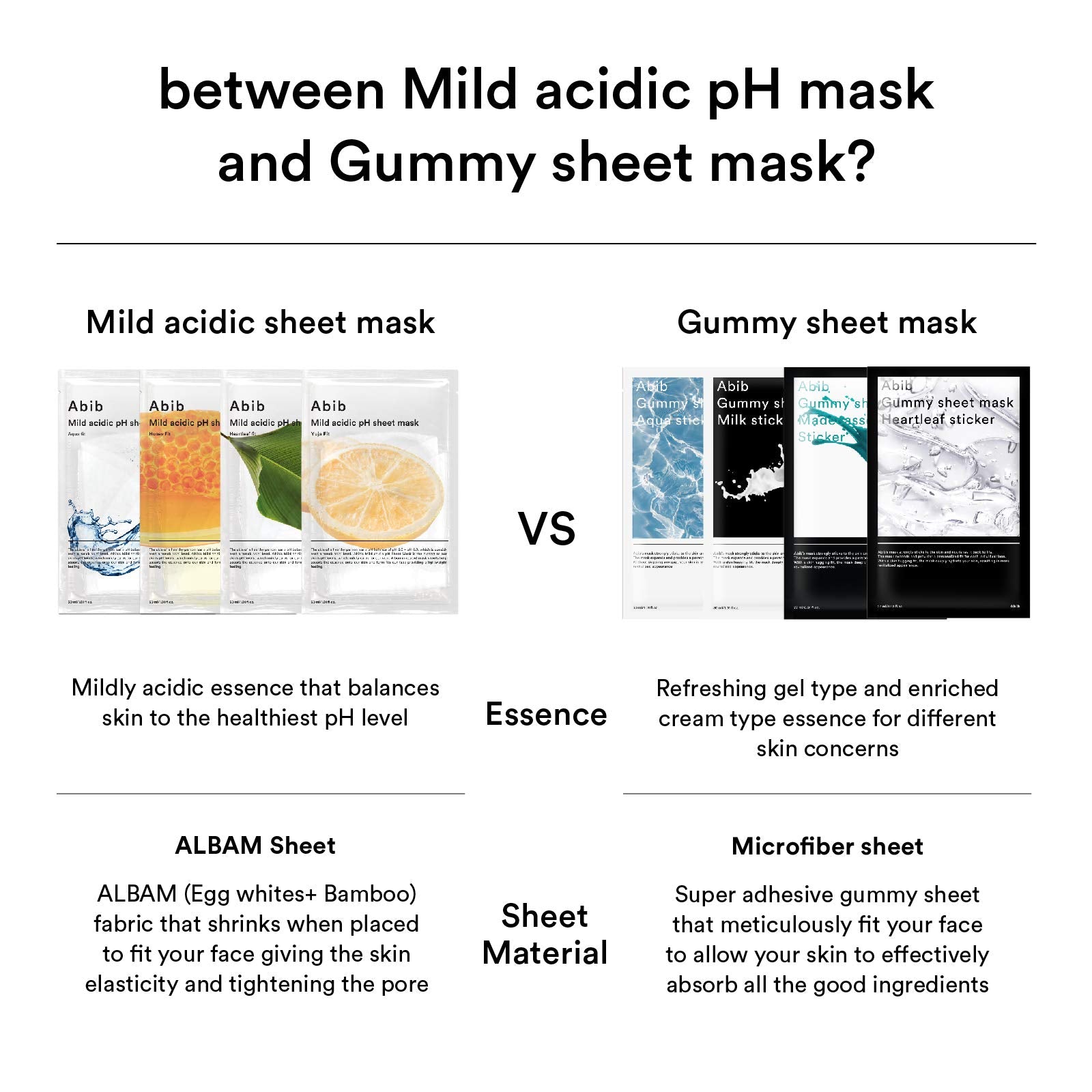 Rituel rapide avec le masque Abib Heartleaf Fit matin ou soir