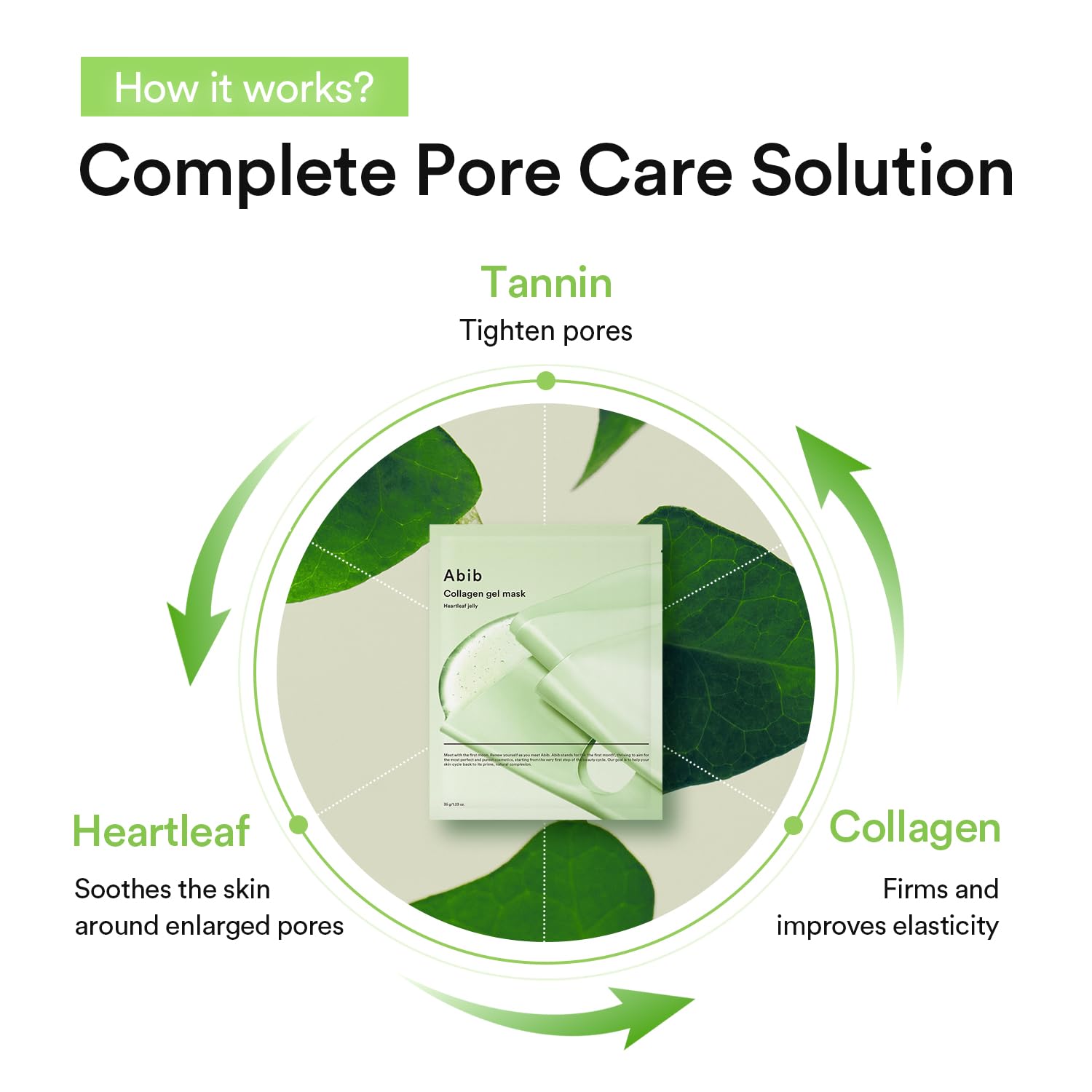 Masque Abib hydrogel douceur apaisante pour peau sensible.