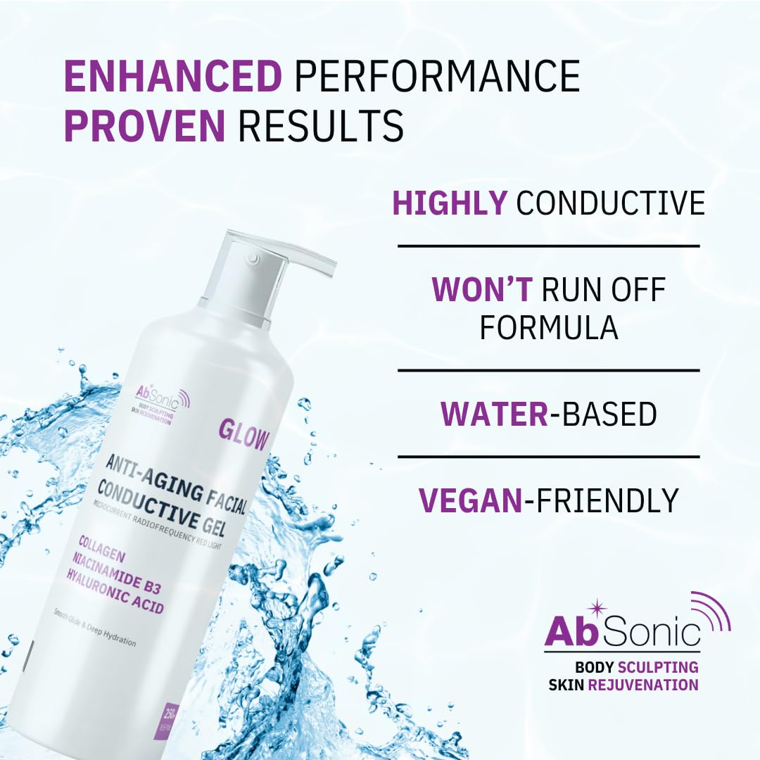 Absonic Glow – gel transparent sans parfum adapté aux peaux sensibles
