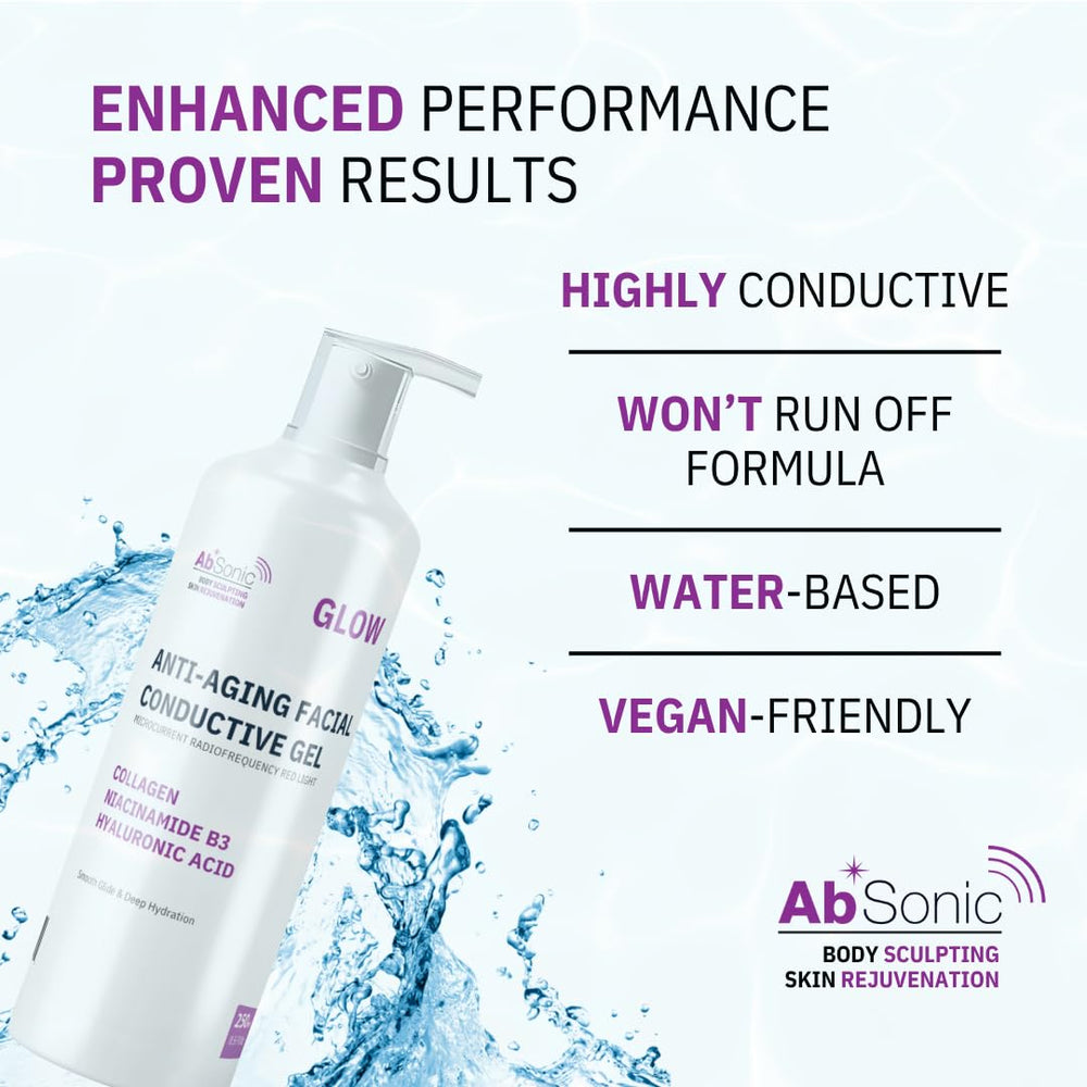 Absonic Glow – gel transparent sans parfum adapté aux peaux sensibles