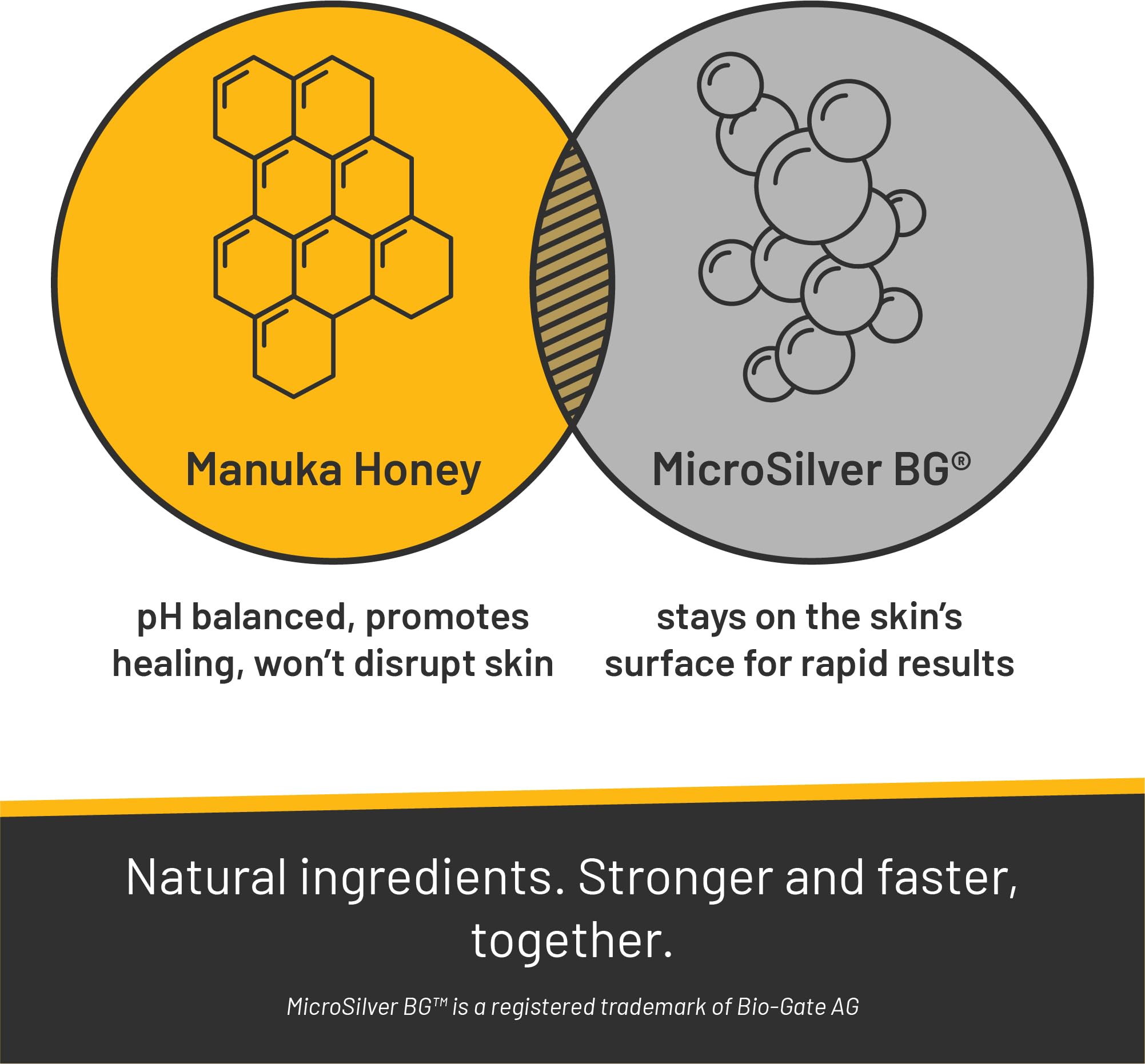 Absorbine Silver Honey Texture Mousse : mousse légère nettoyante apaisante.