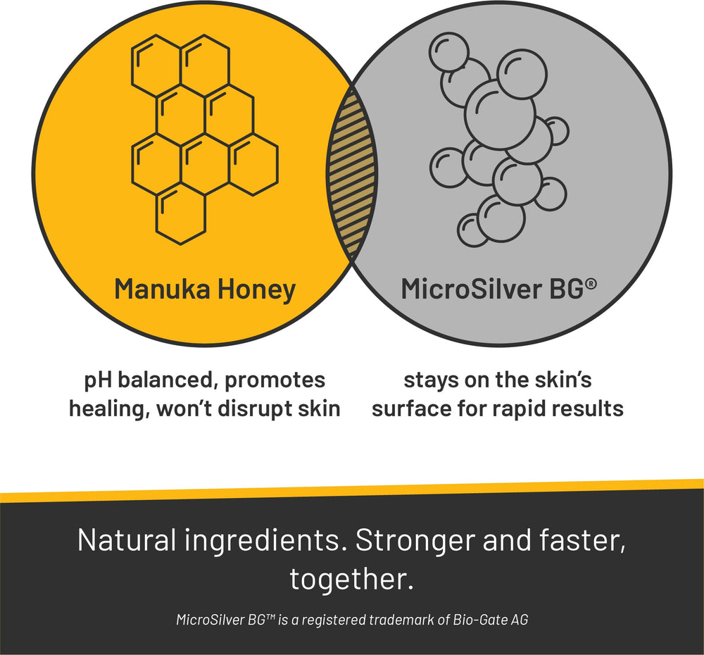 Absorbine Silver Honey Texture Mousse : mousse légère nettoyante apaisante.