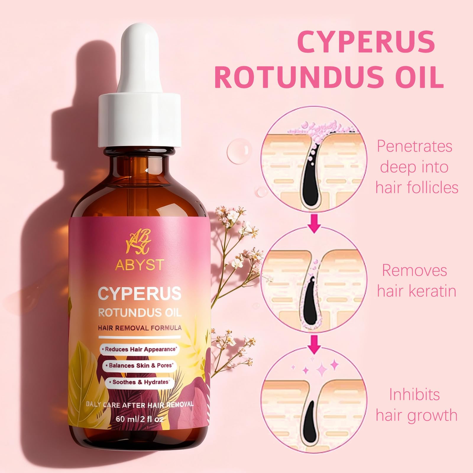 ABYST huile Cyperus Rotundus – application après rasage apaise peau.