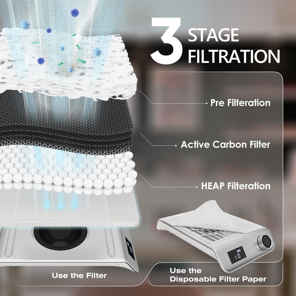 Achzzy filtre reutilisable facile a nettoyer durant les sessions
