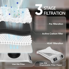 Achzzy filtre reutilisable facile a nettoyer durant les sessions