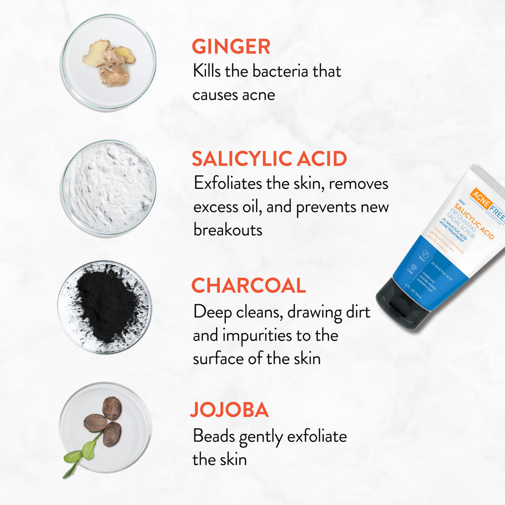 AcneFree étape d'application – visage humide, massage doux
