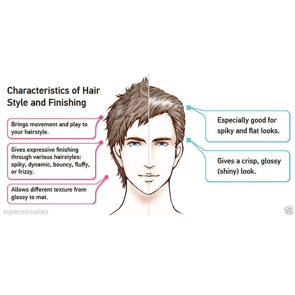 Acomler emballage pratique 4-23 onces pour emporter facilement.