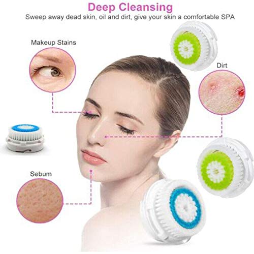 Tête de brosse Acosexy compatible Clarisonic Mia Fit pour zones sensibles