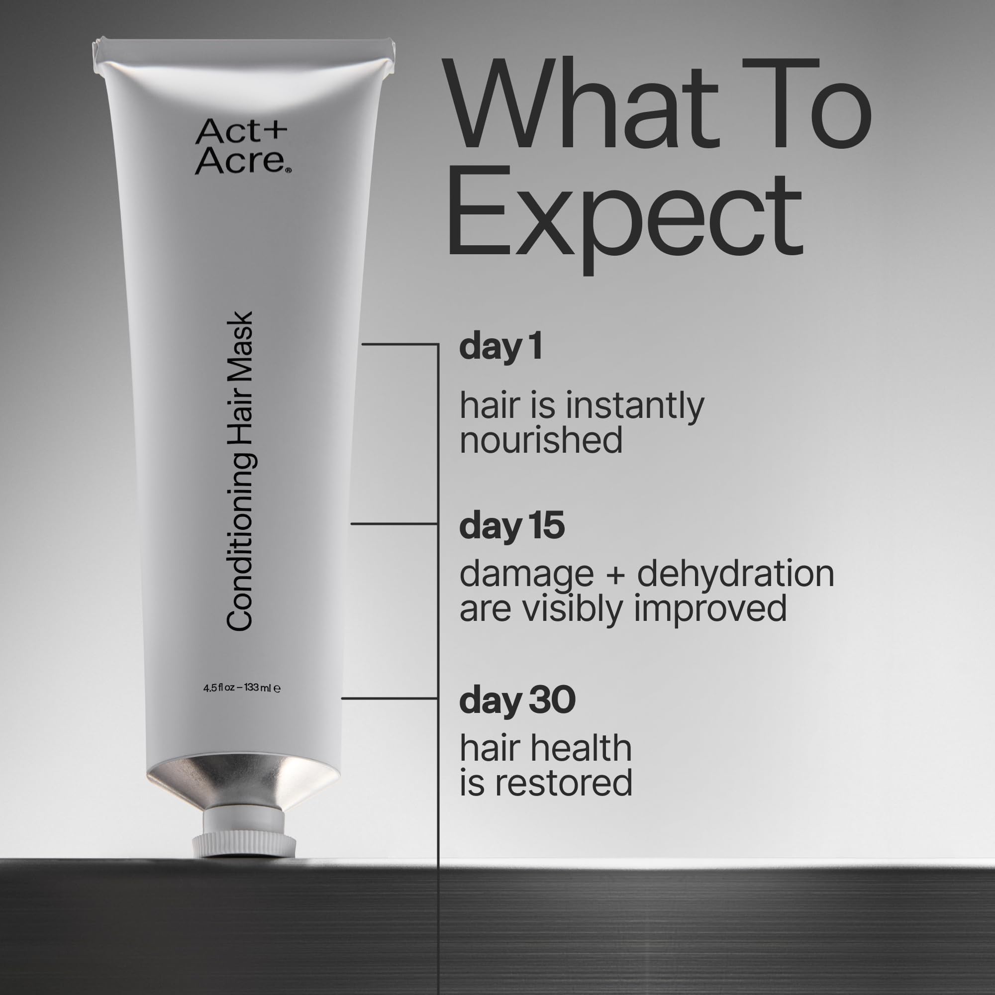 ACT+ ACRE Appliquer le masque sur cheveux, texture riche et crémeuse