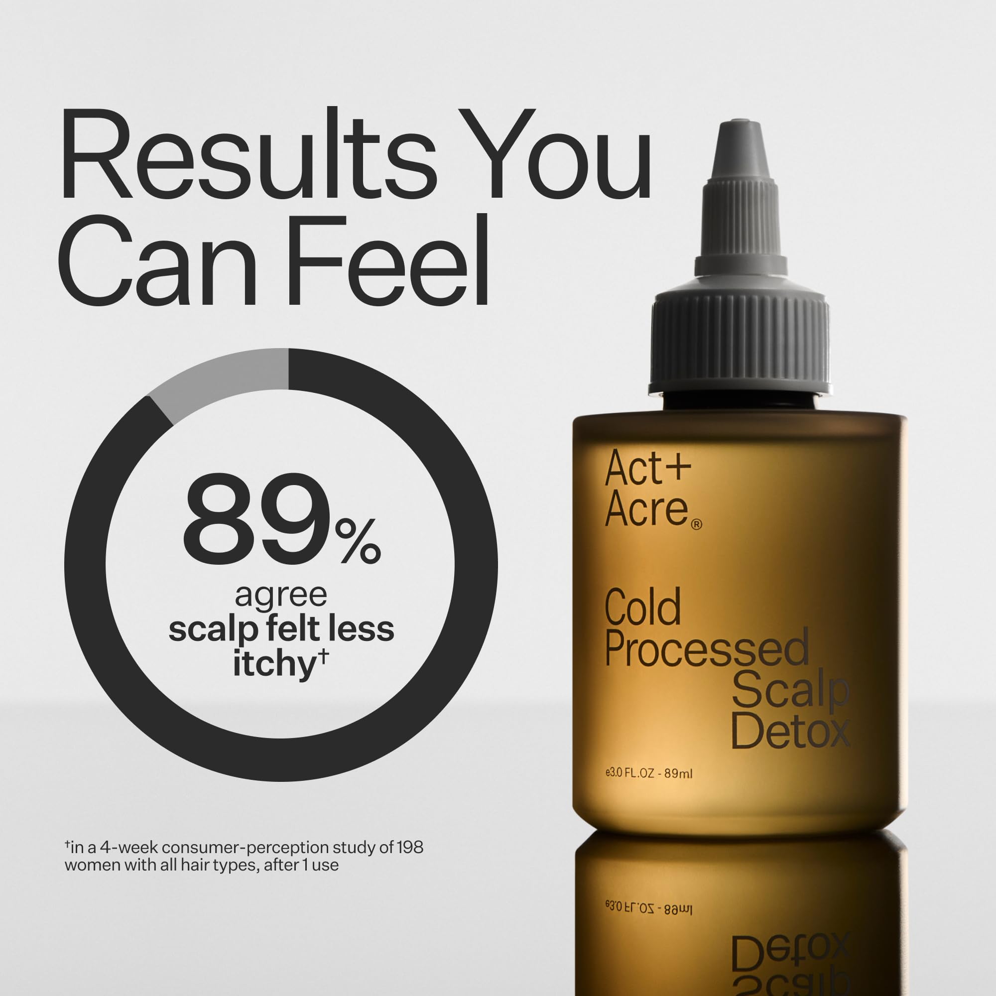 ACT+ ACRE massage-cuir-chevelu pour soin quotidien.