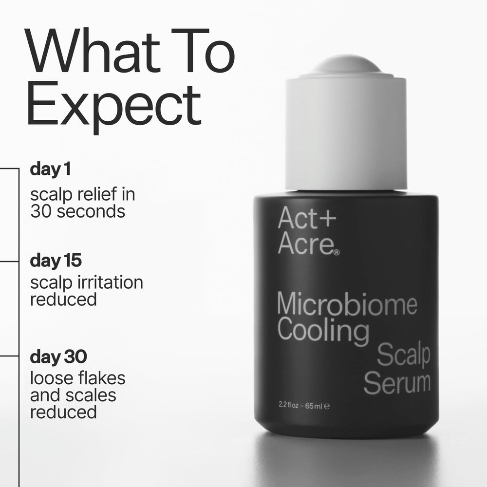 ACT+ ACRE Application gouttes: dosage précis pour une utilisation ciblée.