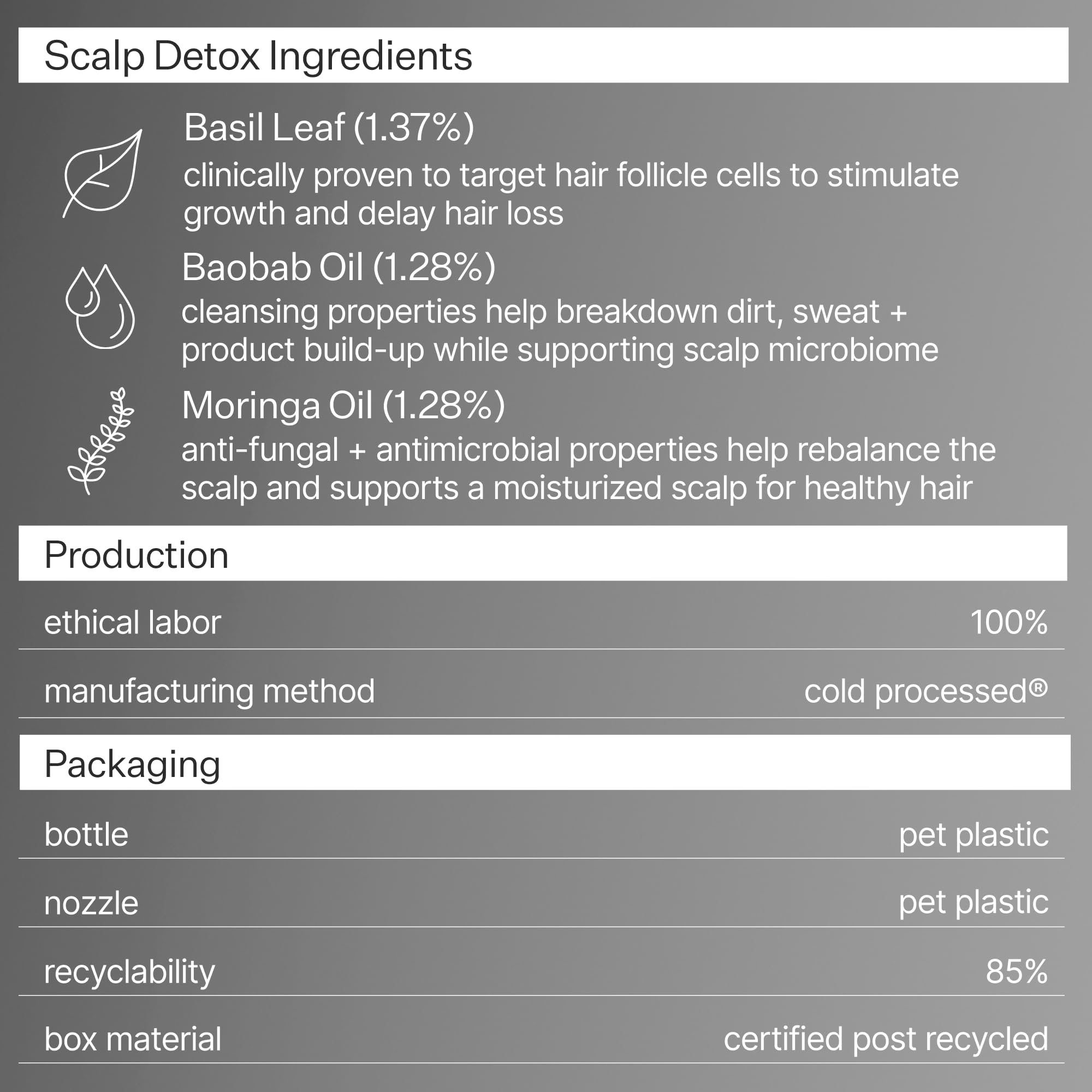 ACT+ ACRE utilisation quotidienne pour cheveux plus sains.