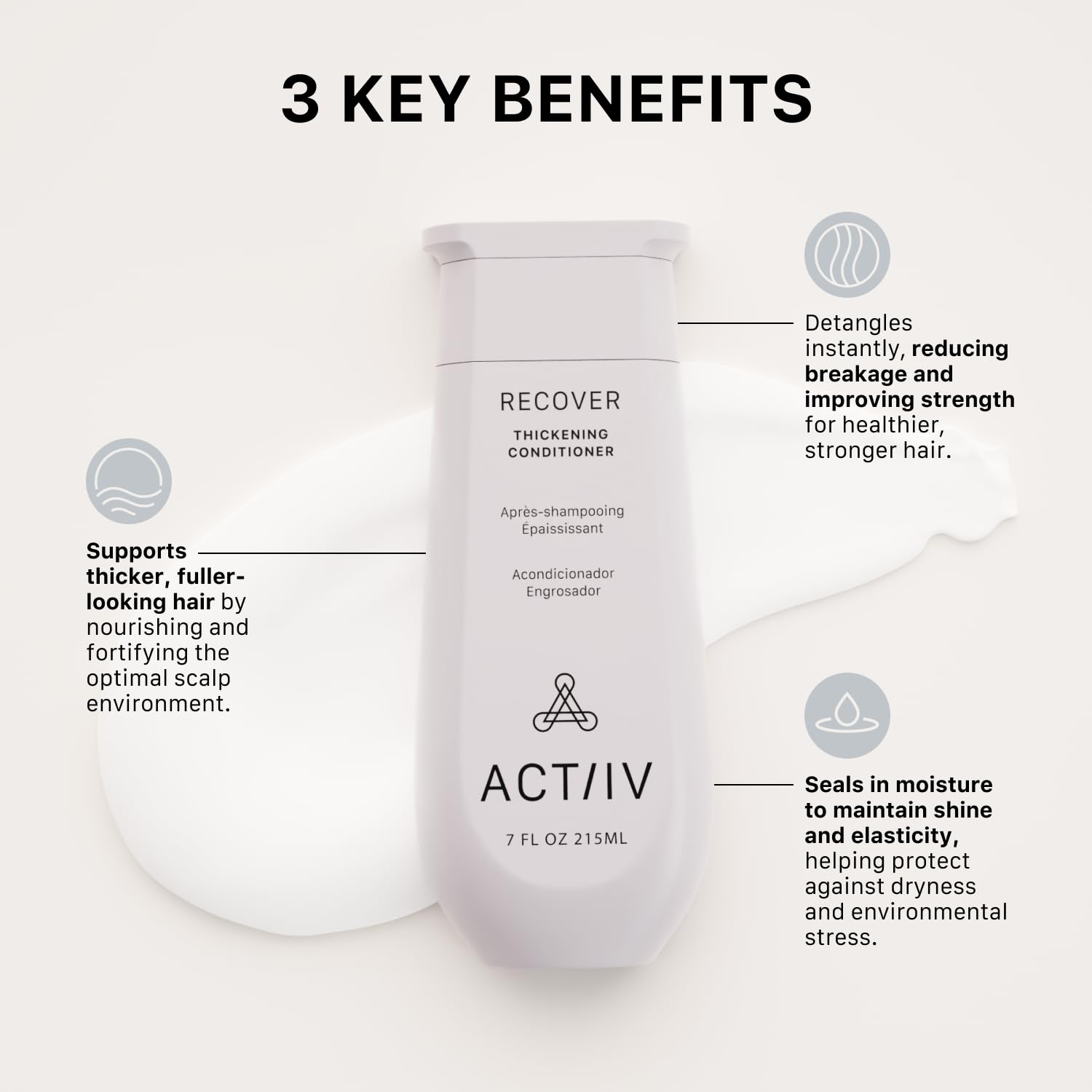 ACTIIV Recover: appliquer facilement par massage pour revitaliser les mèches.