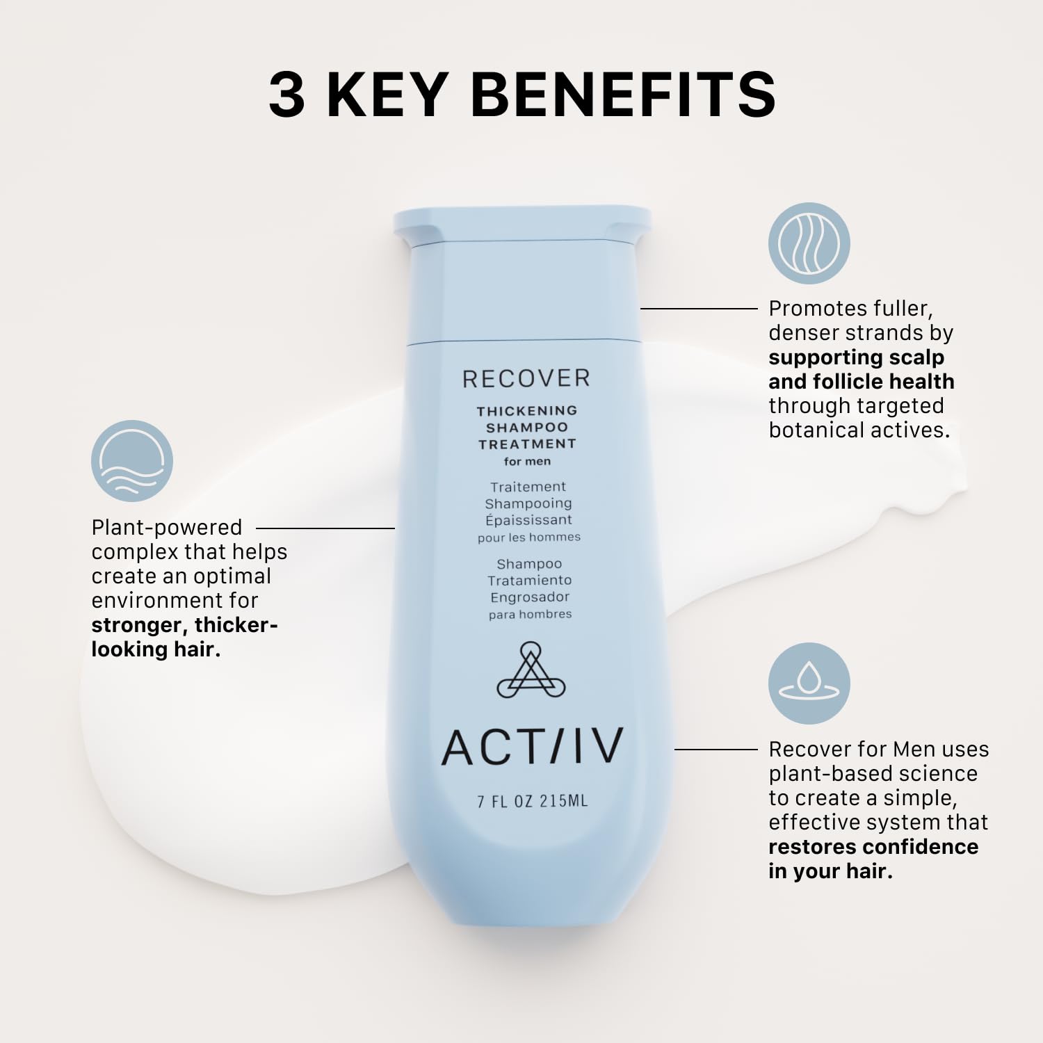 ACTIIV Recover Shampoing : texture cremeuse, mousse riche pour nettoyage en douceur.