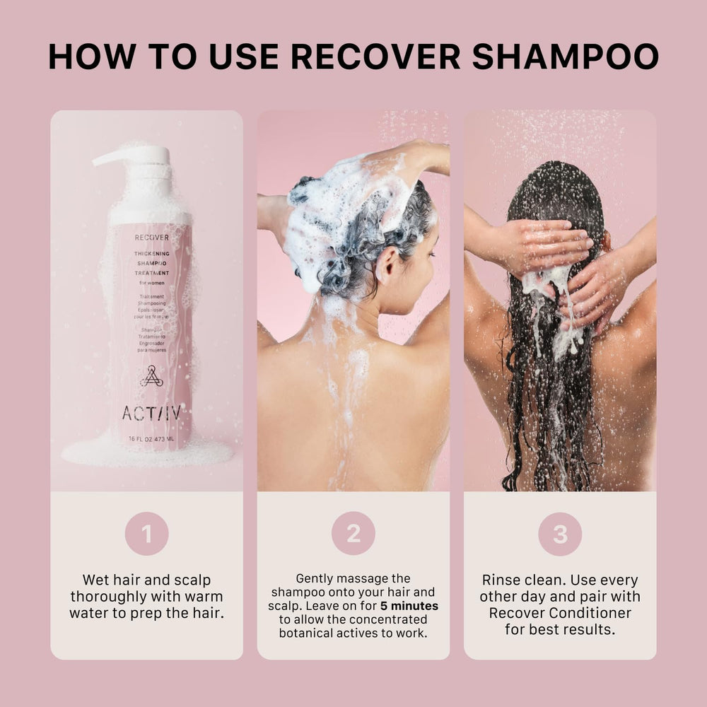 Cheveux plus volumineux après utilisation du Shampoing ACTIIV Recover