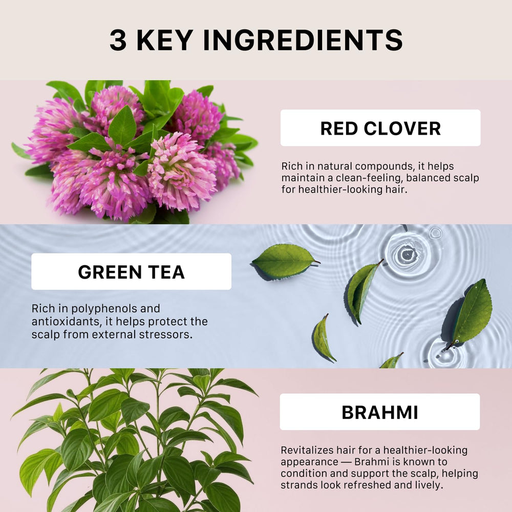 Format généreux ACTIIV Recover Shampoing 473 ml prêt à l'emploi