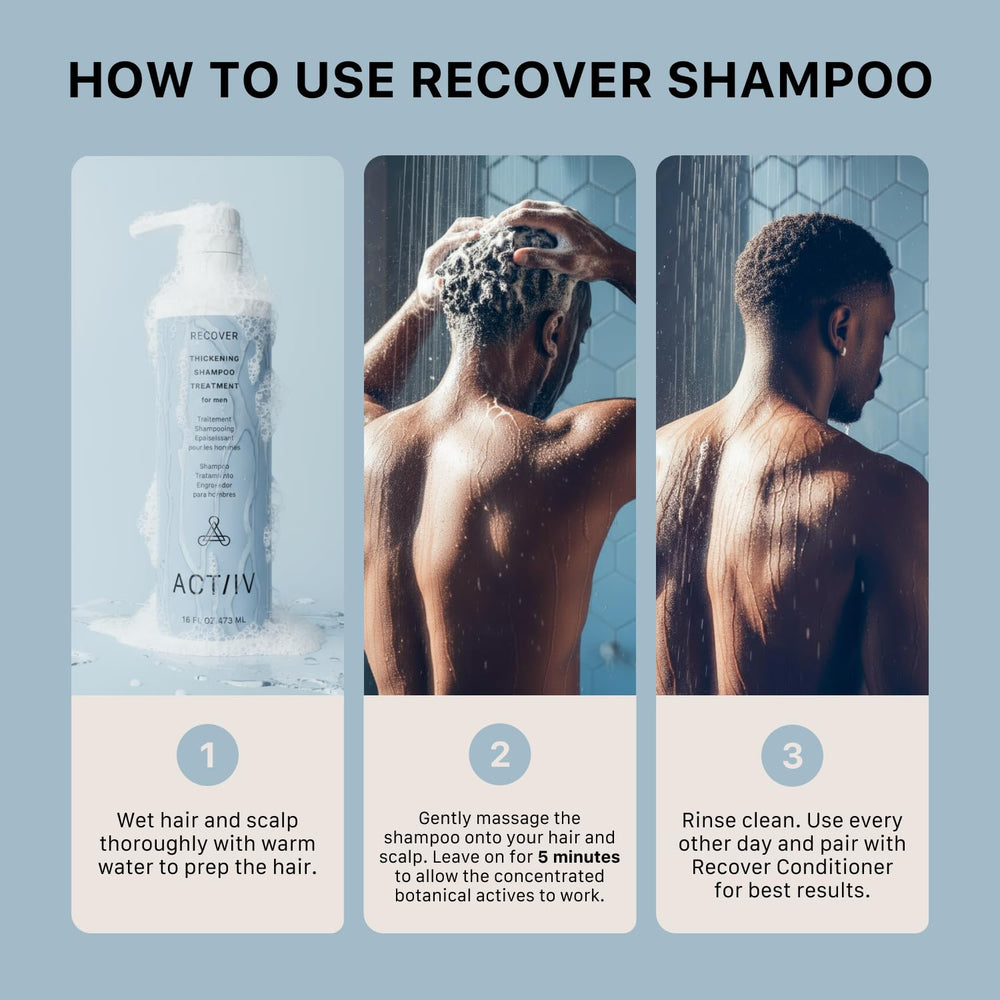 ACTIIV Recover lavage-cheveux montre une action douce et purifiante lors du lavage